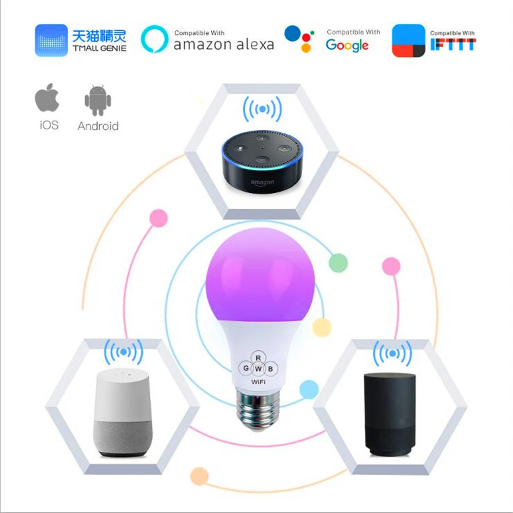 

New Smart WiFi Bulb LED Light 4.5W E27 RGB Magic Light Bulbs Lights Compatible with Alexa Google Smart Home Bedroom living room