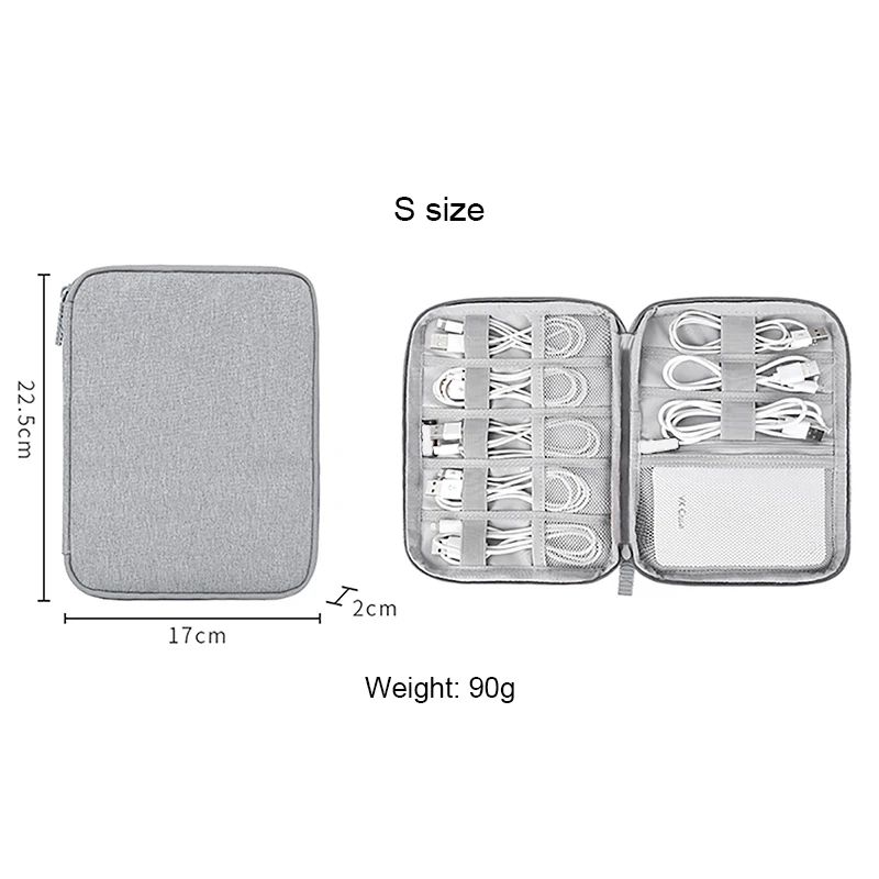 s size