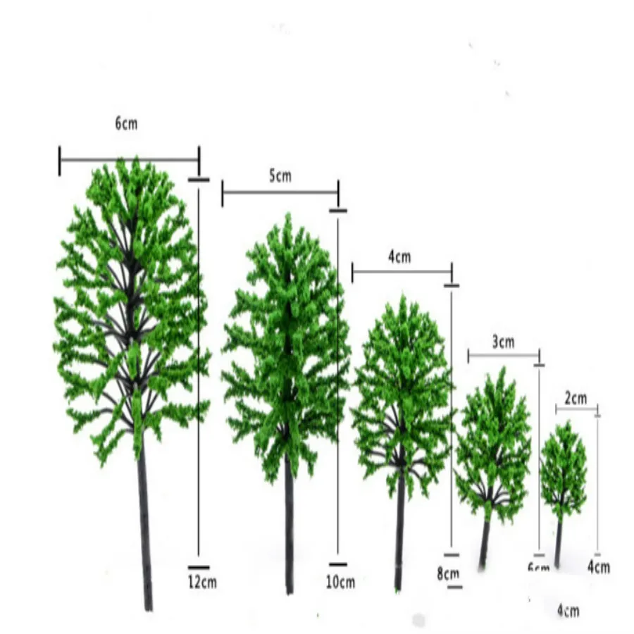 model tree (8)