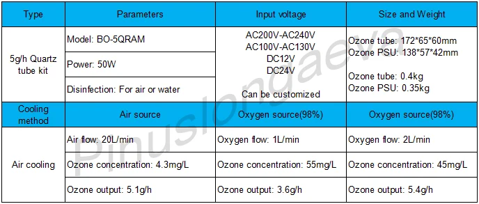 Pinuslongaeva 5 Гц/ч 5 граммов кварцевая трубка тип генератора озона комплект для дома Кондиционер фильтрация воздуха 5 г генератор озона