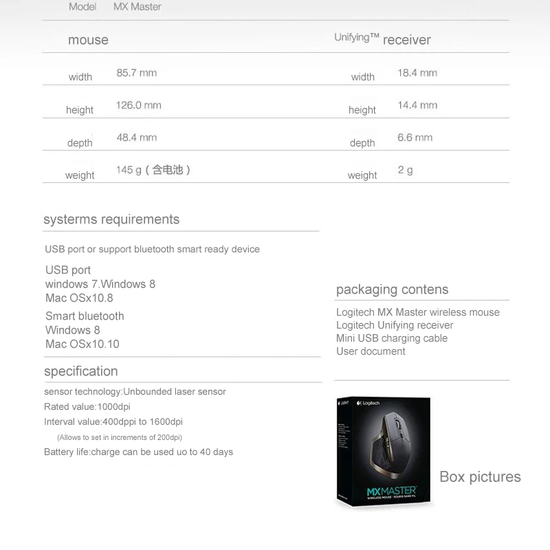 MX master mouse 4