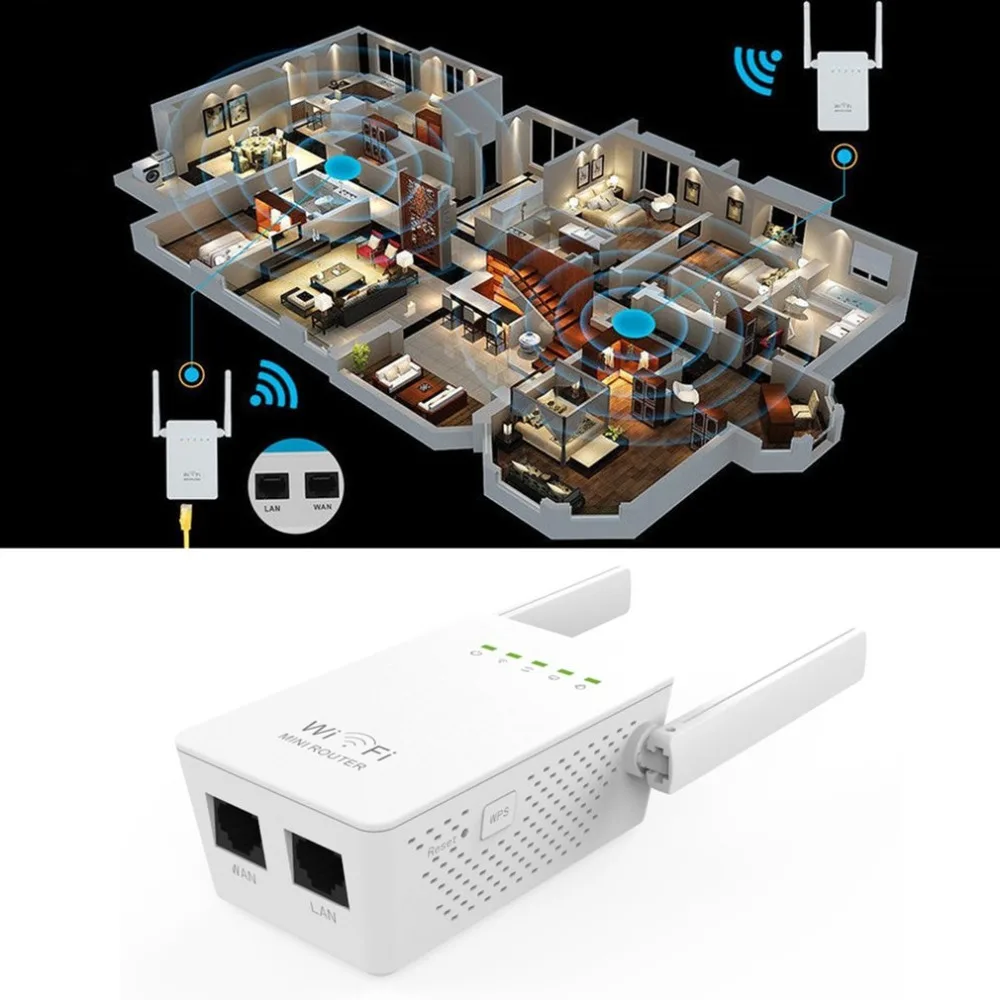Small Size WiFi Range Extender 300Mbps High Gain Universal Wireless-N AP/Repeater WIFI Router Dual Aerials US
