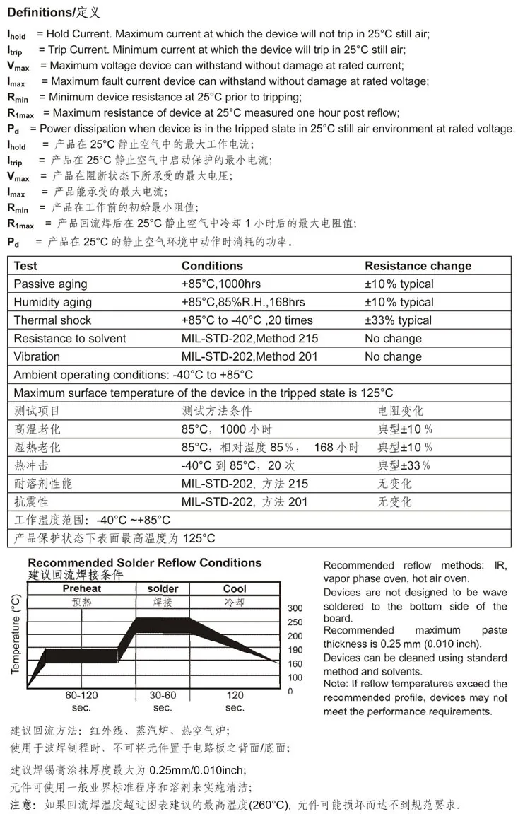 SMD产品-公共参数-1