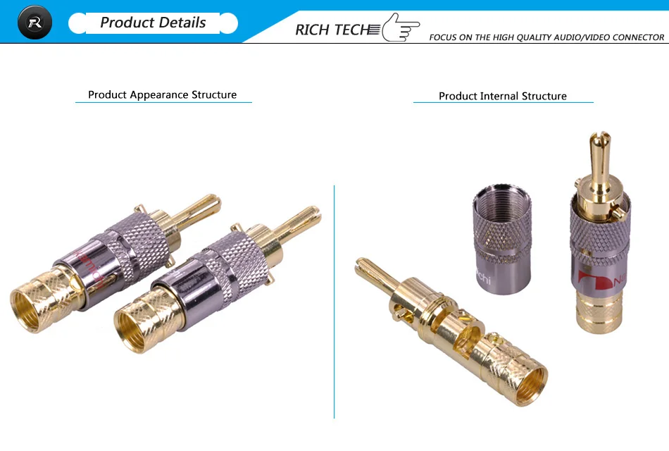 3 Product details