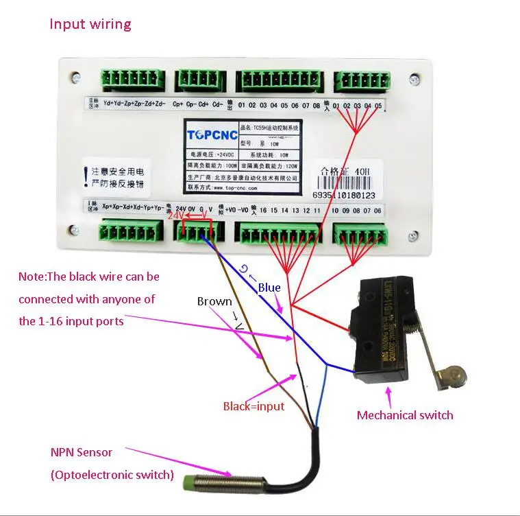 TC5510H (1)