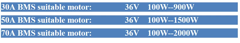 Е-байка 36В 40Ah литиевая батарея для Bafang BBSHD BBS02 1000 Вт 1500 Вт 2000 Вт Мотор 10 S 36 V электрический велосипед батареи для цифрового фотоаппарата Panasonic 18650 сотовый телефон