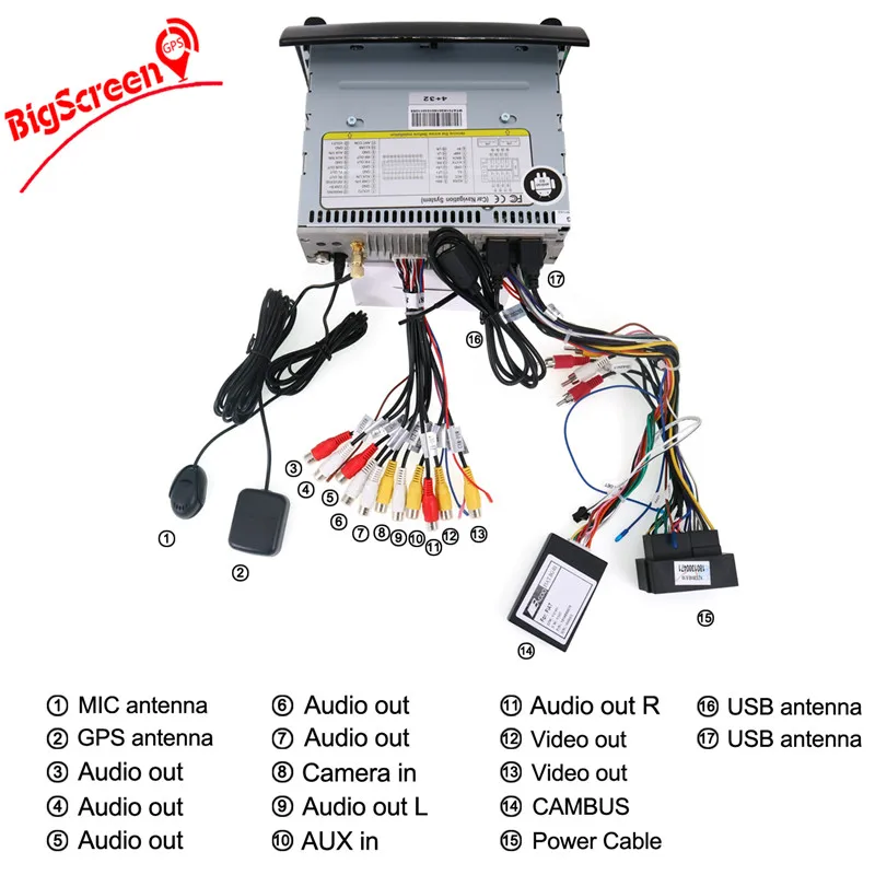 Sale Android 9 64GB Car DVD Player GPS Navigation Multimedia Stereo For Fiat Ducato 2006-2019 CITROEN Jumper PEUGEOT Boxer Auto Radio 18