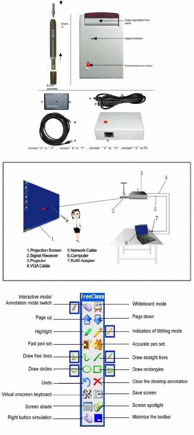 portable interactive whiteboards