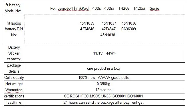 GZSM ноутбук Батарея T420S для lenovo ThinkPad T430S ноутбук Батарея T420si T430si 45N1039 45N1038 45N1036 42T4846 42T4847 Батарея