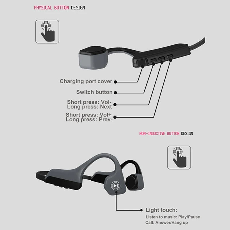 VTIN V8 Bone Conduction Wireless Bluetooth Earphone IPX5 Waterproof Outdoor Sport Headset with Microphone Handsfree Headsets     (31)