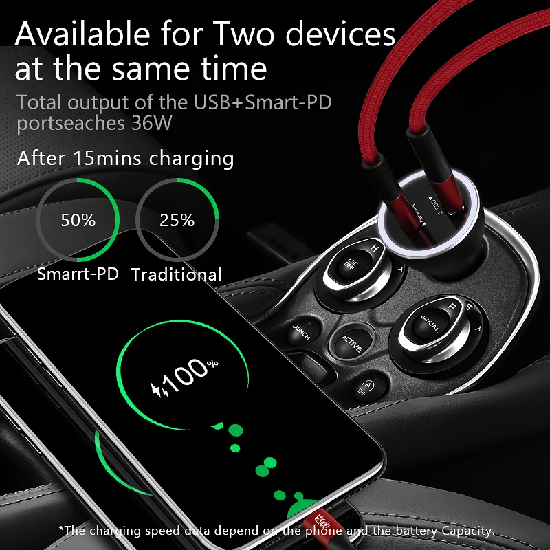 Carregador de Carro para Iphone Carregador de Telefone do Carro Vvking Dual Carga Rápida 3.0 Samsung Huawei Xiaomi Tipo-c pd Carregamento Rápido 36w Usb 5 High Quality Telefonia e Comunicação