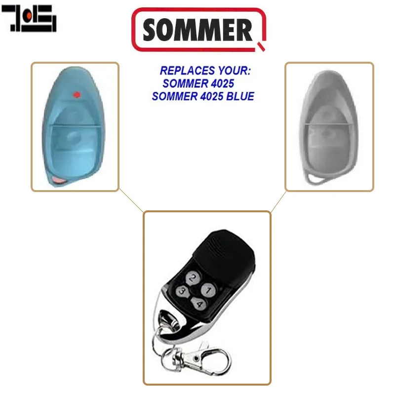 

For Sommer remote control replacement 868MHZ 4020 4025 4031 4026 rolling code