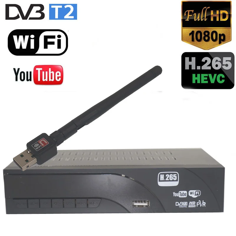 h 265 hevc videos