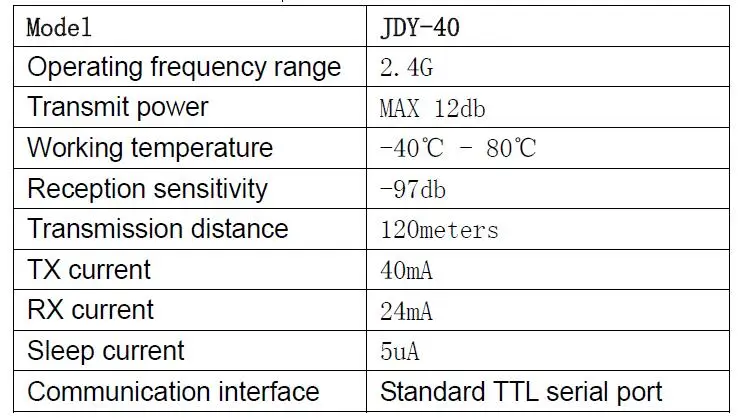 JDY-40 2,4G беспроводной трансивер с последовательным портом и модуль удаленной связи IO ttl Diy Электронный для Arduino