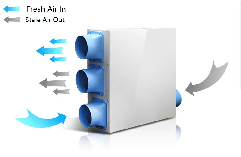 Фильтрованный воздушный теплообменник, вентилятор питания, бытовая система вентиляции 40 Вт 8 кг только