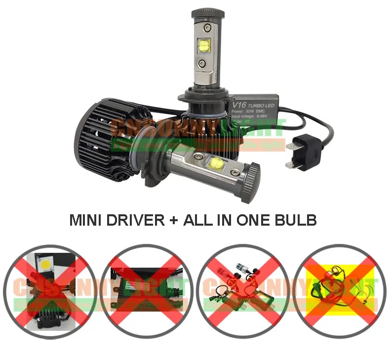 Newest H7 Led CREE High Power 30W 3600lm 3000K 4300K 6000K 8000K Strong Bright Car Headlight Fog Light Conversion kit With EMC (21)