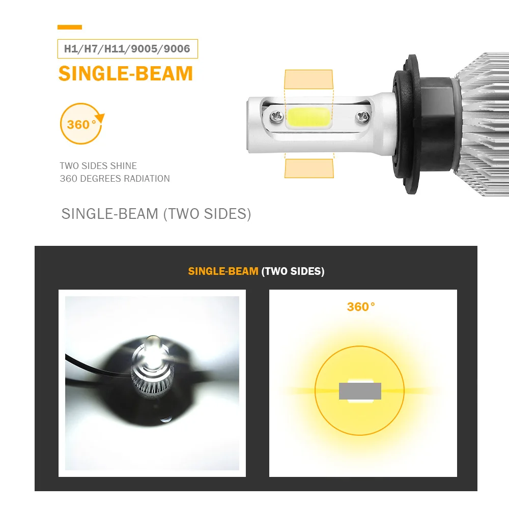 Автомобильные фары H7 LED Turbo H4 2 шт. COB H1 H11 H3 H13 H27 9005 HB3 9006 HB4 9007 72 Вт 8000LM 6000K 12 в 24 В
