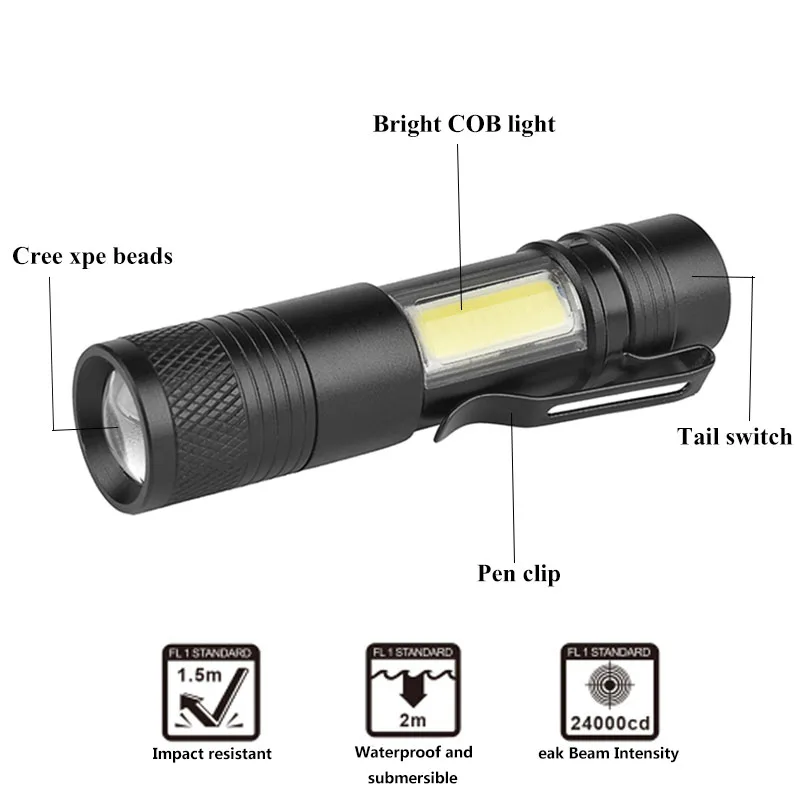 МОЩНЫЙ СВЕТИЛЬНИК-вспышка 3800 люмен 4 режима T6& COB Q5& COB светодиодный светильник-вспышка масштабируемый уличный фонарь тактический Водонепроницаемый фонарь светильник
