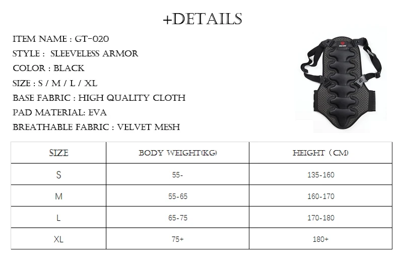 +Details