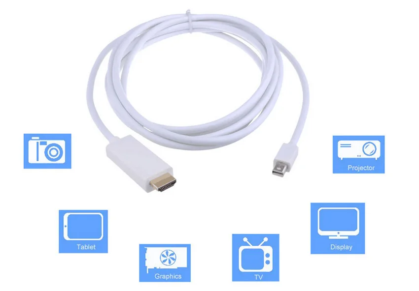 1,8 м 4 к Mini DisplayPort к HDMI адаптер Mini DP кабель Thunderbolt 2 HDMI конвертер для MacBook Air 13 Surface Pro 4 Thunderbolt