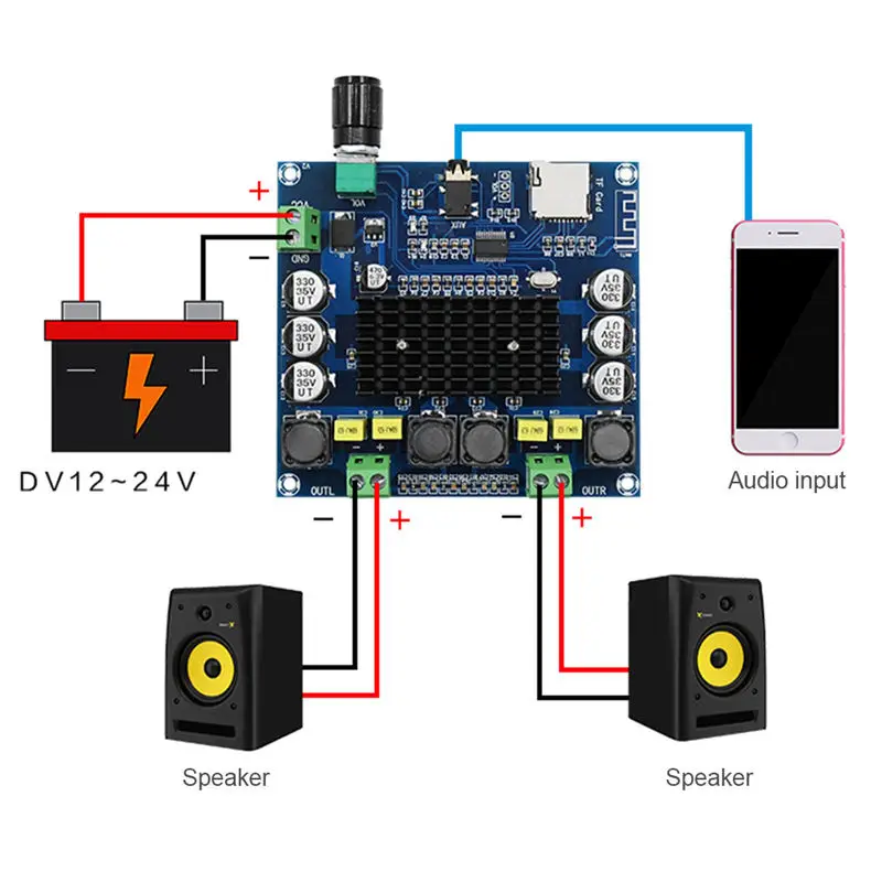 Tda7498 Bluetooth усилитель аудио Board 2X50 Вт стерео цифровой Мощность усилители усилитель Поддержка карты памяти Aux дома Театр