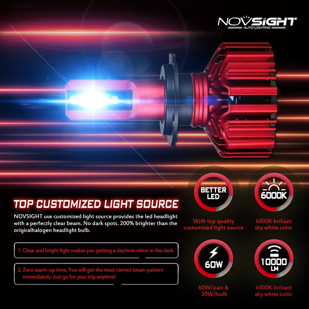 Novsight Новое поступление 2 шт. H7 H1 h3 H4 h11 hb4 9006 9005 HB3 12V Светодиодный светильник автомобильных фар 6000 К 60 Вт CSP 10000LM светодиодных фар для авто светодиодный светильник