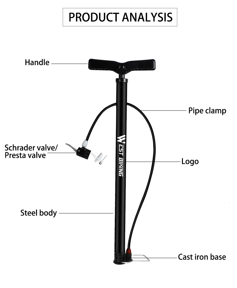 West biking 160PSI велосипедный насос стальной корпус велосипедные шины надувные аксессуары для электровелосипедов высокого давления MTB велосипедный насос