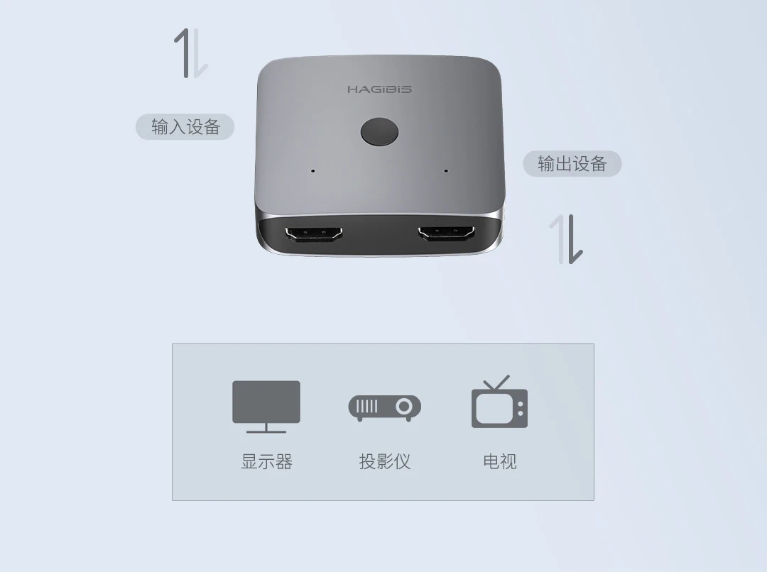 xiaomi Mijia Youpin двухсторонний HDMI распределение коммутатор Поддержка HD 4 K, подходит для HDMI устройства ввода-вывода