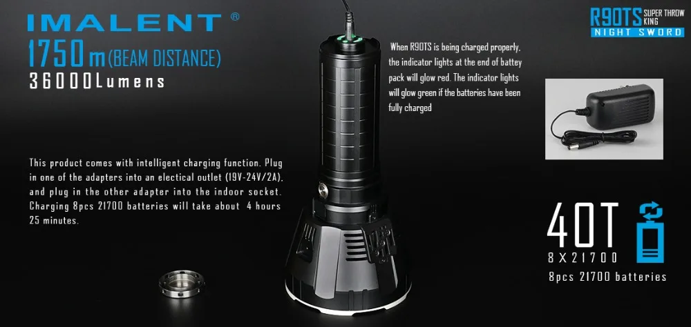 IMALENT MS18 светодиодный светильник+ R90TS набор головок CREE XHP35 HI/CREE XHP70.2 100000 лм перезаряжаемый светильник для поиска