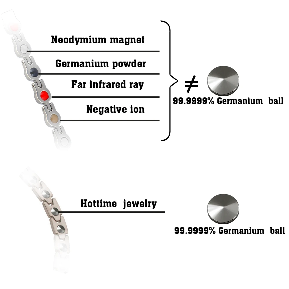 SGS authentication 99.9999% Full High Pure germanium Necklace, Titanium Necklaces IN The Body's Anti-aging and Metabolism