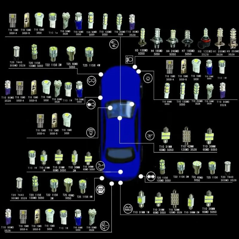 2X Led W5W T10 canbus автомобильный светильник с линзой проектора для Renault trafc Safrane megane 2 duster logan laguna Koleos Scala Stepway