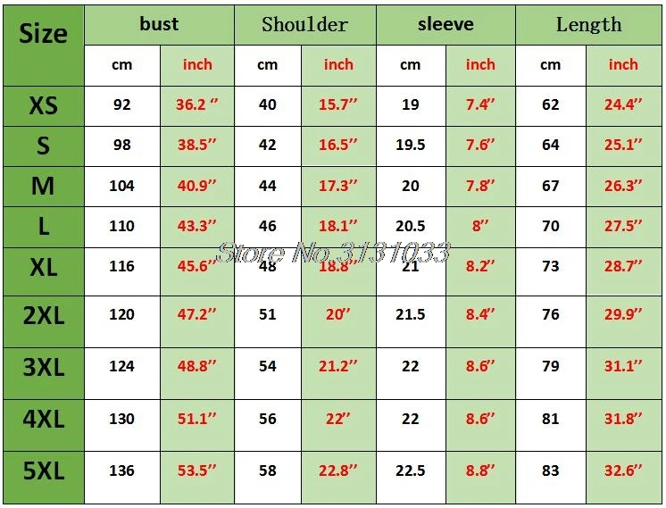 Chart Metalworks Wholesale