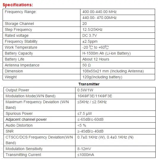 Spec 1