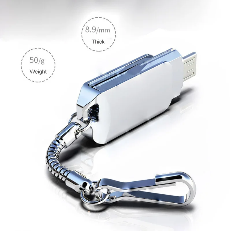 6  USB Pendrive 32GB