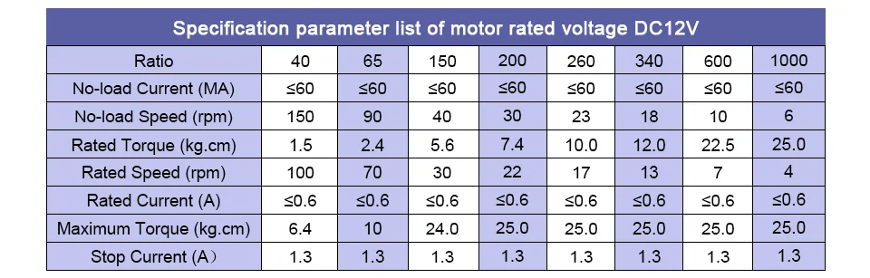 JGY370-dc-motor_06