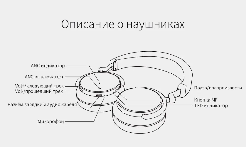 Bluedio T4 Оригинальные портативные беспроводные наушники bluetooth-гарнитура с микрофоном для IPhone HTC Samsung Xiaomi наушники