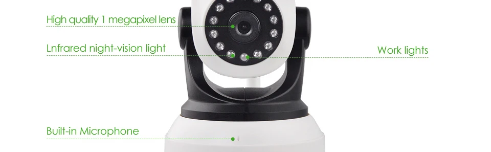 720 P HD Беспроводная Wi-Fi домашняя камера безопасности панорамная Регулируемая IP сеть веб-камера видеонаблюдения День ночного видения