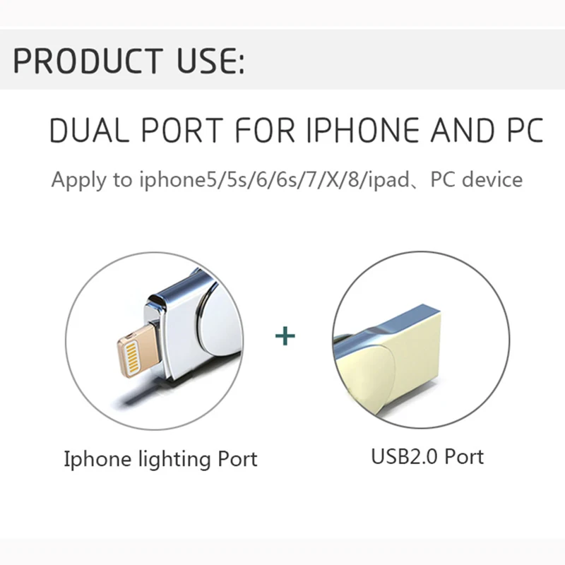 USB флеш-накопитель 128 ГБ на заказ, 64 ГБ, флеш-накопитель для iPhone, 32 ГБ, 16 ГБ, 64 ГБ, 128 ГБ, флеш-память для iPad, USB Освещение