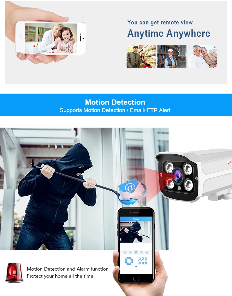 LOOSAFE 8CH CCTV камера система безопасности AHD DVR комплект 1080P ИК ночного видения наружная камера видеонаблюдения P2P Видеонаблюдение CCTV комплект