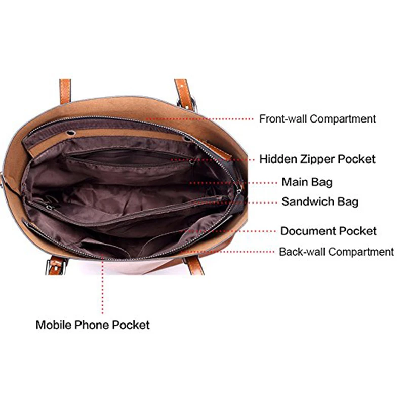 جديد المرأة حقائب PU حمل سعة كبيرة أكياس التسوق أعلى-حقائب بيد أزياء حقائب كتف السيدات عبر الجسم أكياس جديد المرأة حقائب PU حمل سعة كبيرة أكياس التسوق أعلى-حقائب بيد أزياء حقائب كتف السيدات عبر الجسم أكياس