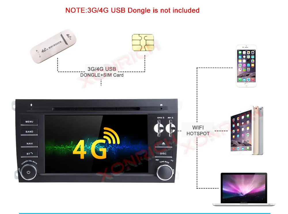Discount Car Multimedia Player Doulbe Din Android Car Stereo DVD Automotivo For Porsche/Cayenne 2003-2010 Autoradio GPS Navi Wifi DAB DSP 19 Discount Car Multimedia Player Doulbe Din Android Car Stereo DVD Automotivo For Porsche/Cayenne 2003-2010 Autoradio GPS Navi Wifi DAB DSP 19