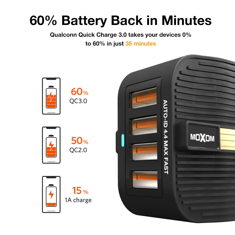 Дешево MOXOM Quick Charge 3,0 быстрое USB зарядное устройство 28 Вт зарядное устройство для мобильного телефона для iPhone samsung Xiaomi font b Tablet b font 4 порта для рабочего стола EU...