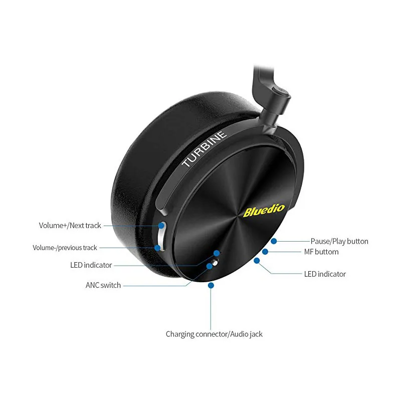 Bluedio активные беспроводные bluetooth-наушники с шумоподавлением T5 портативная гарнитура с микрофоном для телефонов и музыки