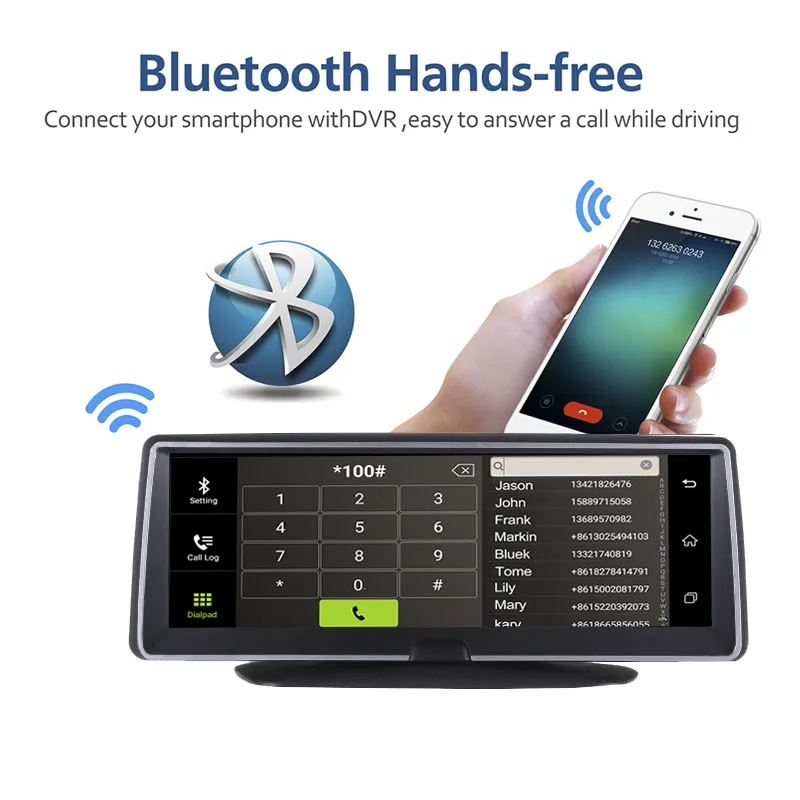 HGDO IPS 8 &quot3G/4G Wifi Автомобильный видеорегистратор камера Android 5 0 GPS навигация видео