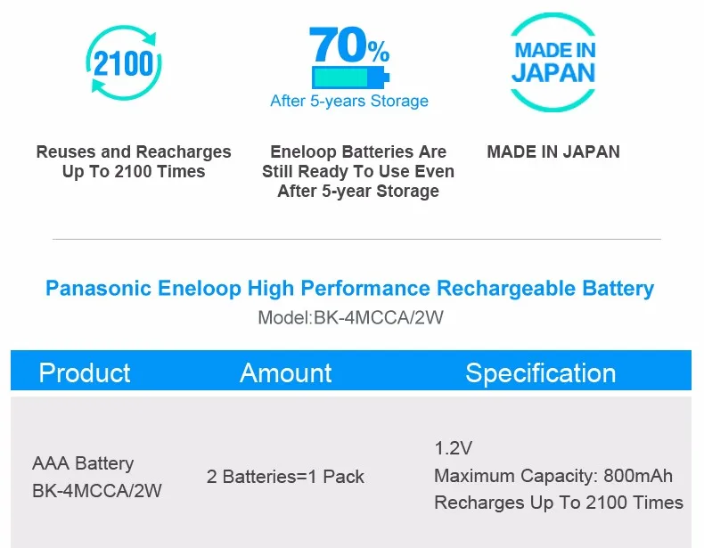 Аккумулятор Panasonic AAA, 2 шт./лот, 1,2 в, 800 мАч, Ni-MH, предварительно заряженные аккумуляторы для игрушек, микрофон для камеры eneloop