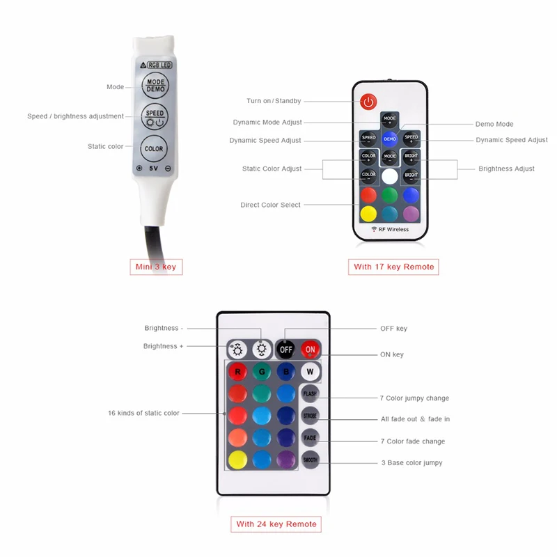 5v usb 3528 warmwhite cool white rgb led strip121