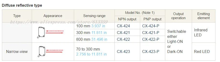 CX-491 CX-493 CX-481 CX-483 CX-482 световозвращающие Фотоэлектрические датчики Сенсор 100% оригинал новый подлинный