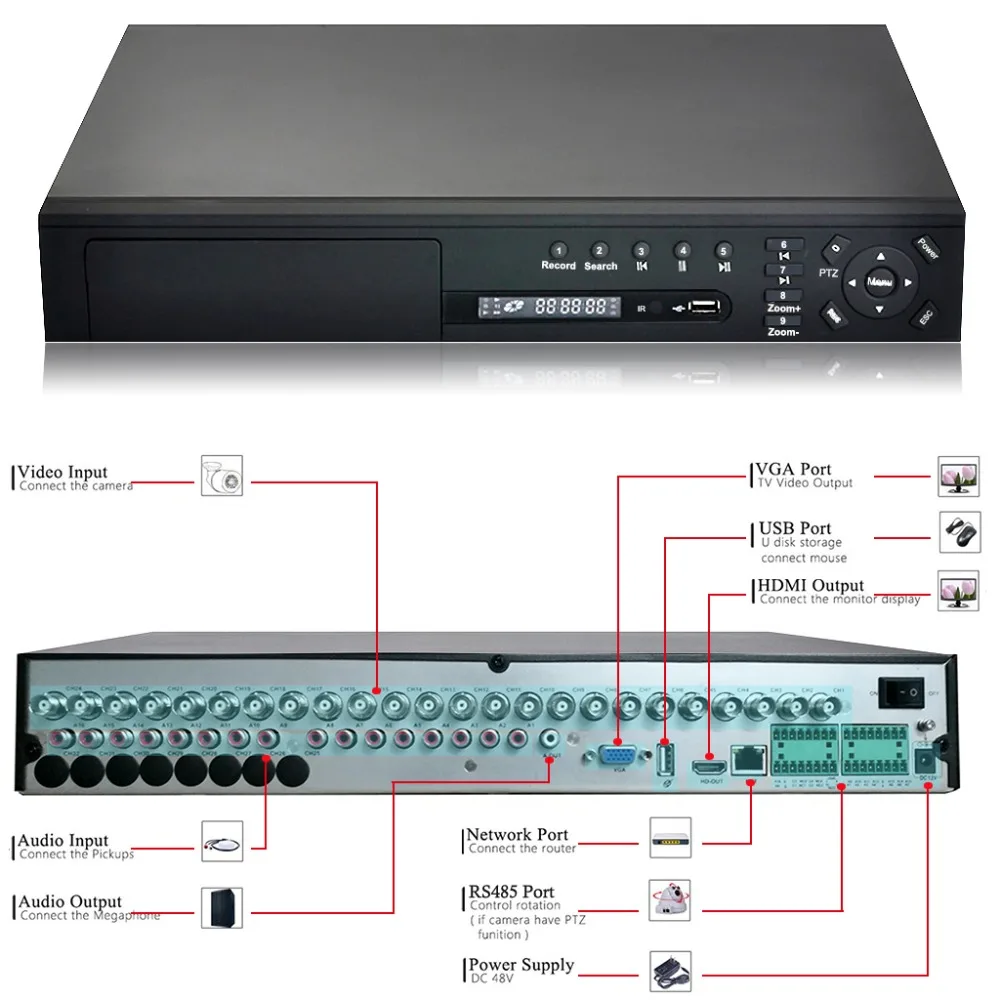 Новый 24CH Super XVR 1.5U Full HD 1080P запись 3 в 1 4 * HDD порт DVR видеонаблюдение видеорегистратор