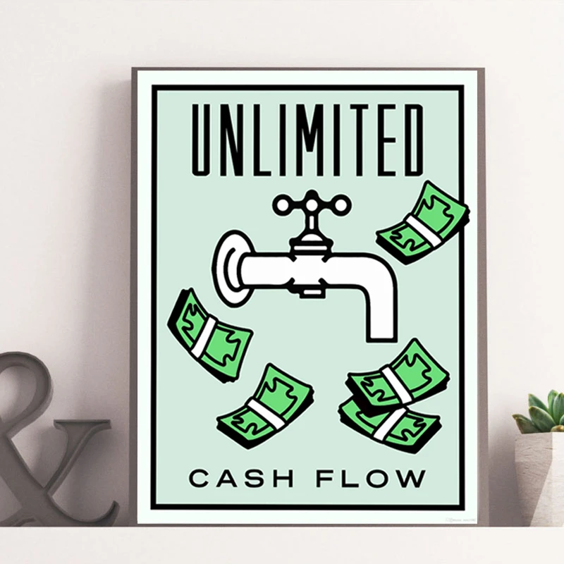 

Water Works Board Game Monopolyingly Theme Card Art Canvas Poster Print Abstract Painting Picture Modern Home Decoration