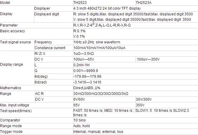 AC Миллиомметр TH2523A/тестер батареи 100uV-350 V